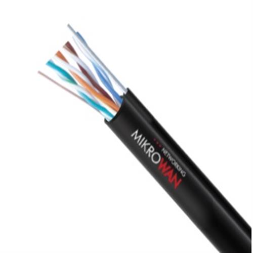 کابل MikroWan FTP & SFTP​