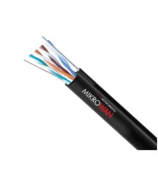 کابل MikroWan FTP & SFTP